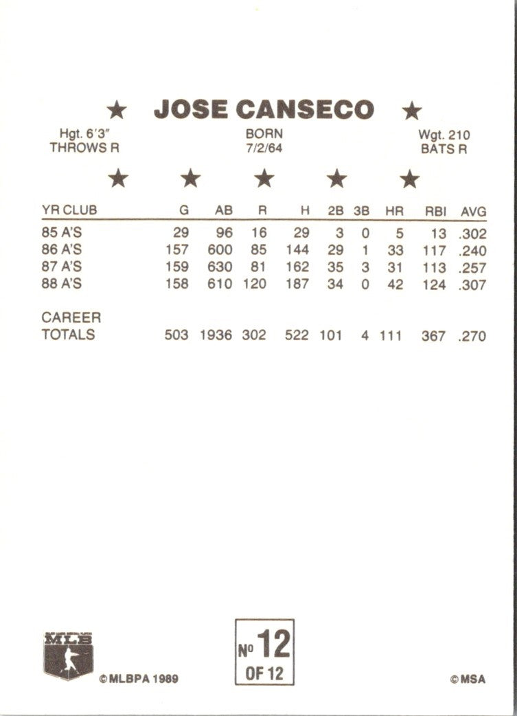 1989 Cereal Superstars Jose Canseco