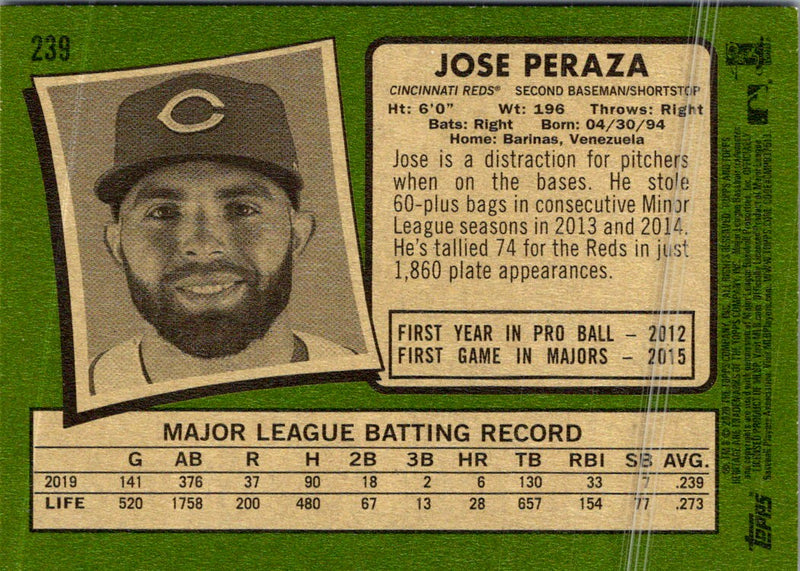 2020 Topps Heritage Jose Peraza