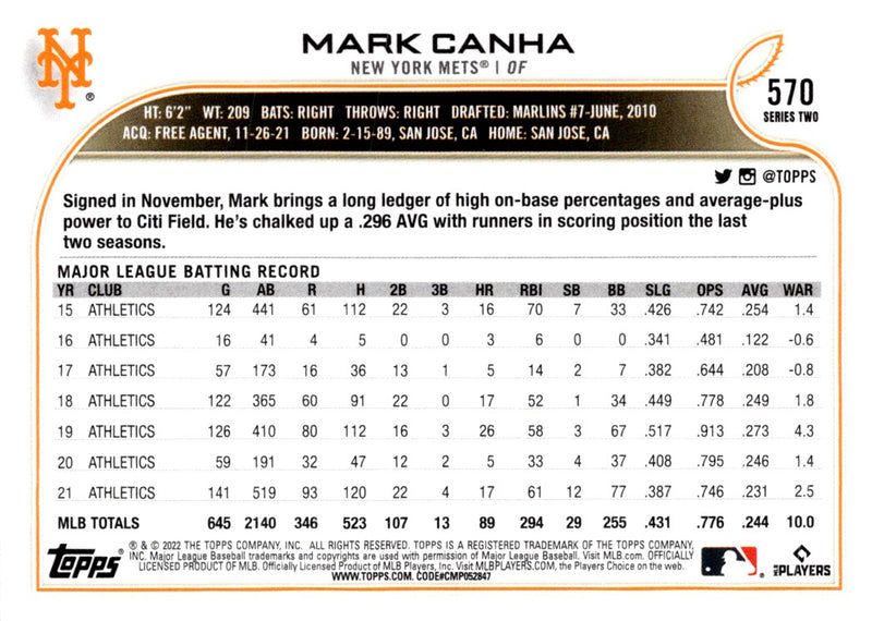 2022 Topps Mark Canha