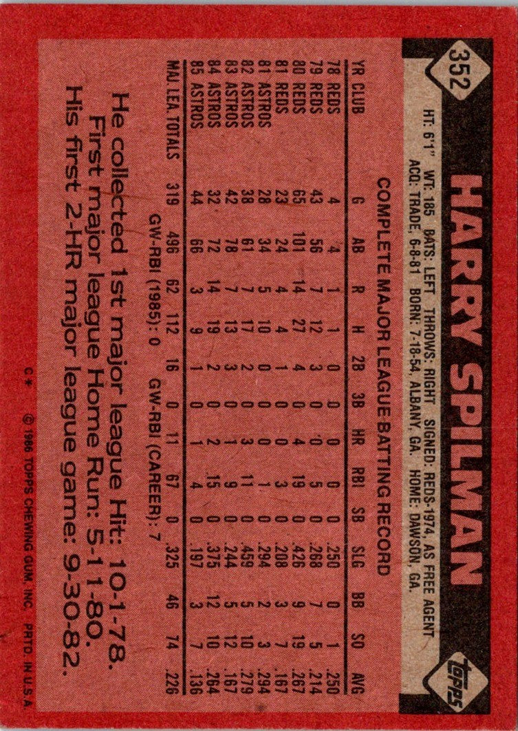 1986 Topps Harry Spilman