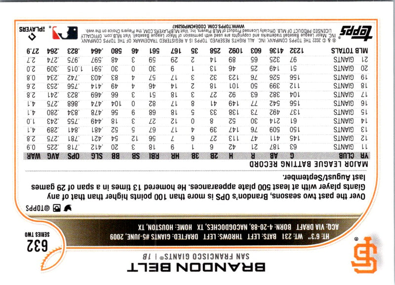 2022 Topps Brandon Belt