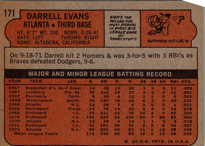 1972 Topps Darrell Evans