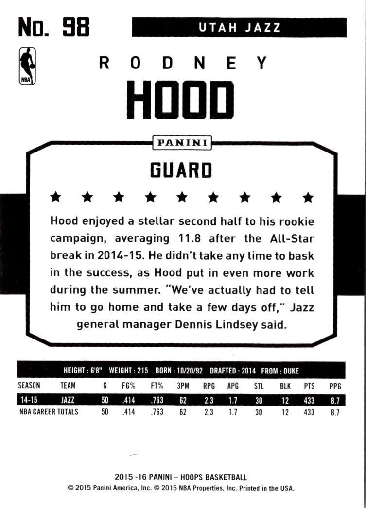 2015 Hoops Rodney Hood