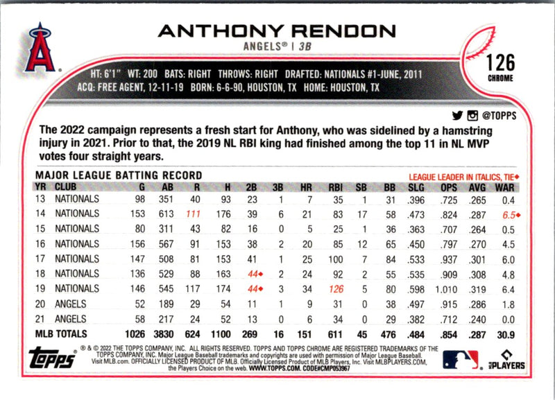 2022 Topps Chrome Anthony Rendon