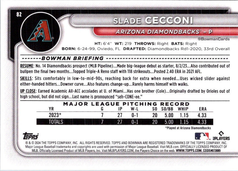 2024 Bowman Green Pattern Slade Cecconi