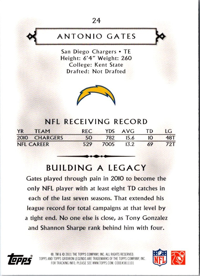 2011 Topps Gridiron Legends Antonio Gates