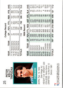 1991 Hoops Kelly Tripucka
