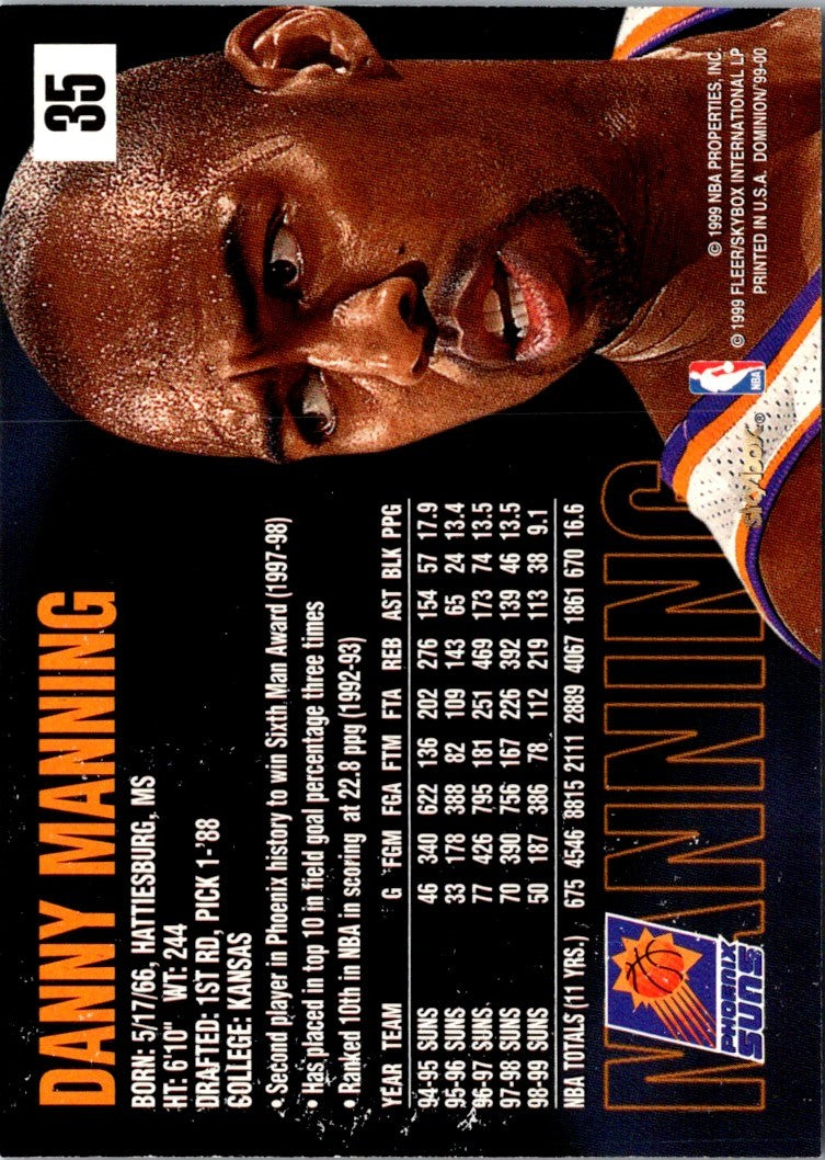 1999 SkyBox Dominion Danny Manning