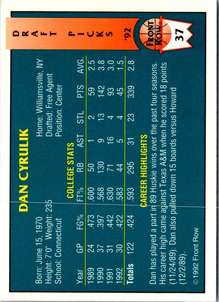 1992 Front Row Draft Picks Dan Cyrulik