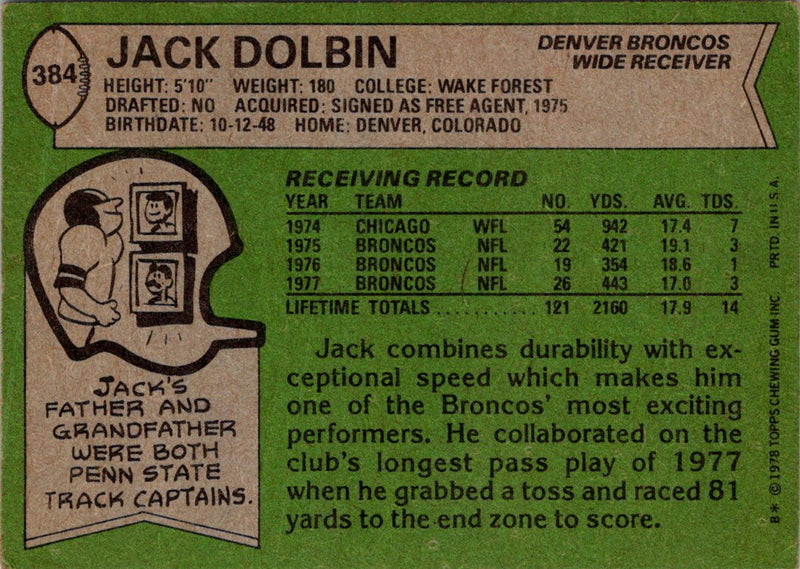 1978 Topps Jack Dolbin