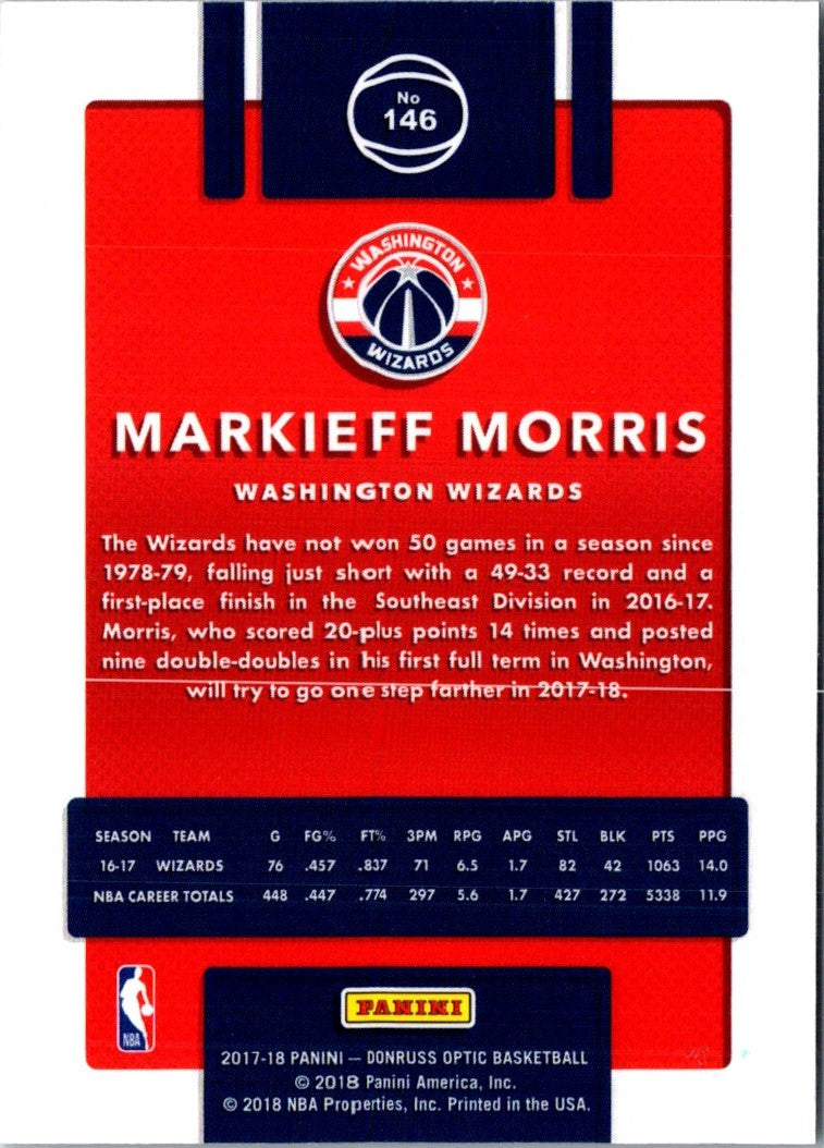 2017 Donruss Optic Markieff Morris