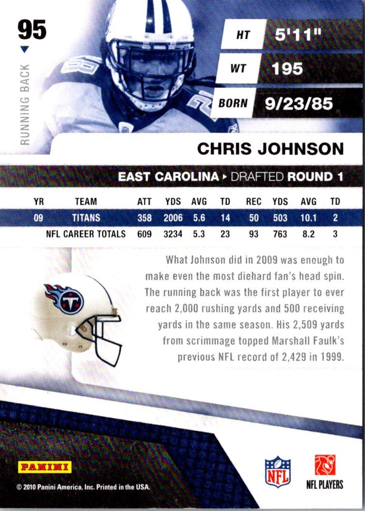 2010 Panini Absolute Memorabilia Chris Johnson