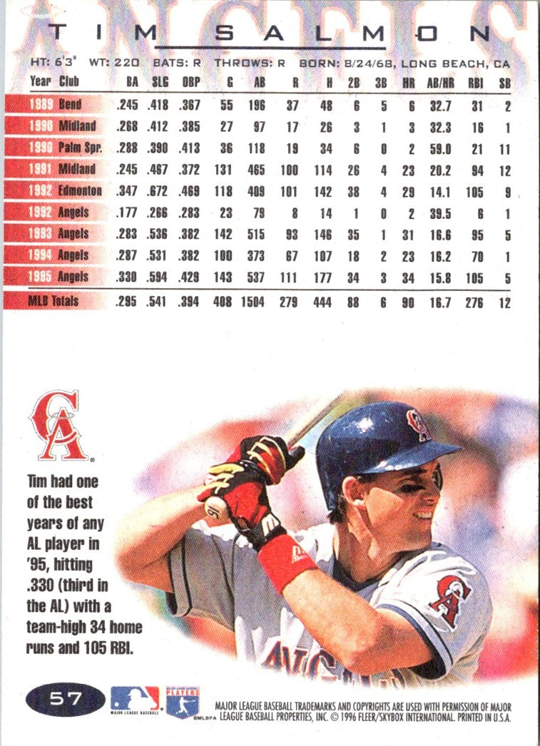 1996 Fleer Tim Salmon