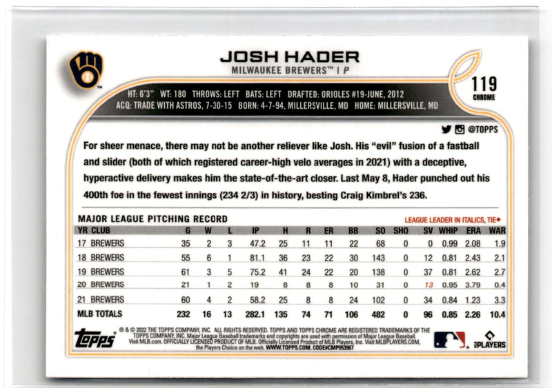 2022 Topps Chrome Josh Hader