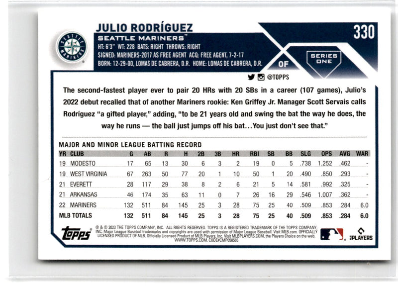 2023 Topps Julio RodrÃ­guez