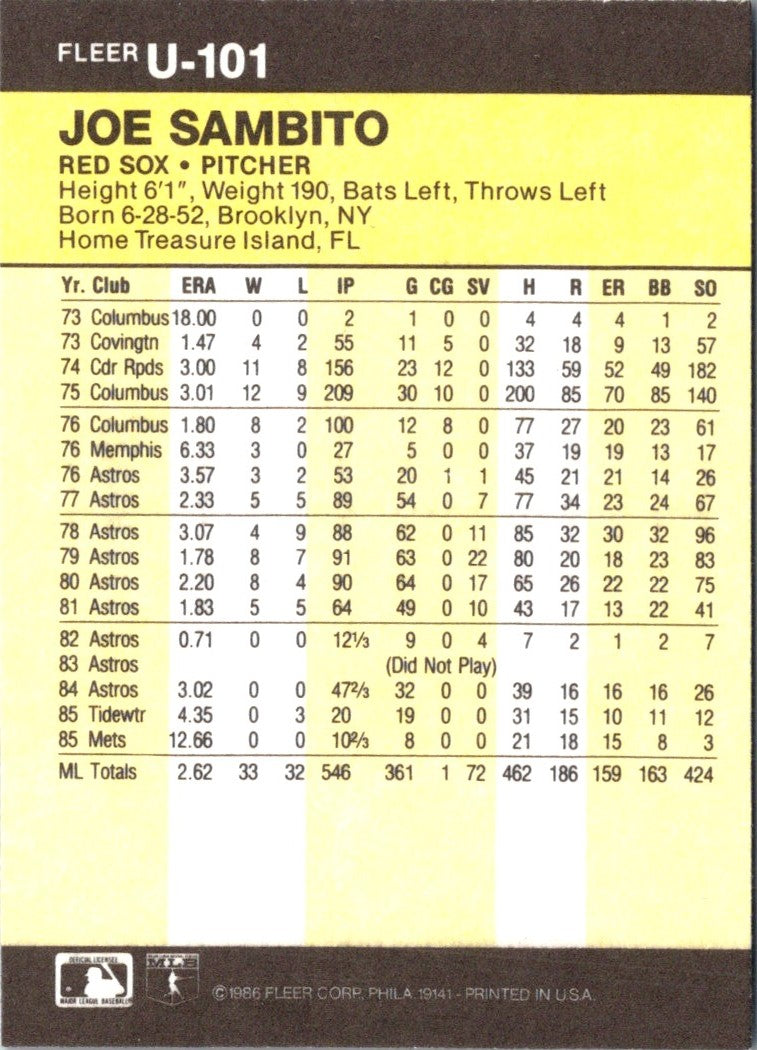 1986 Fleer Update Joe Sambito