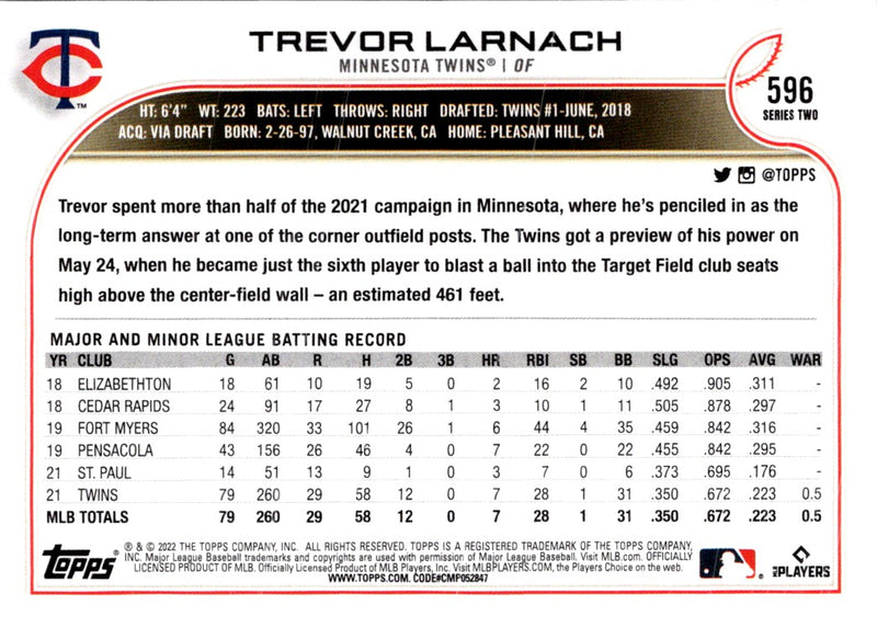 2022 Topps Trevor Larnach