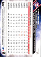 2016 Topps All-Star Game Ryan Howard #15