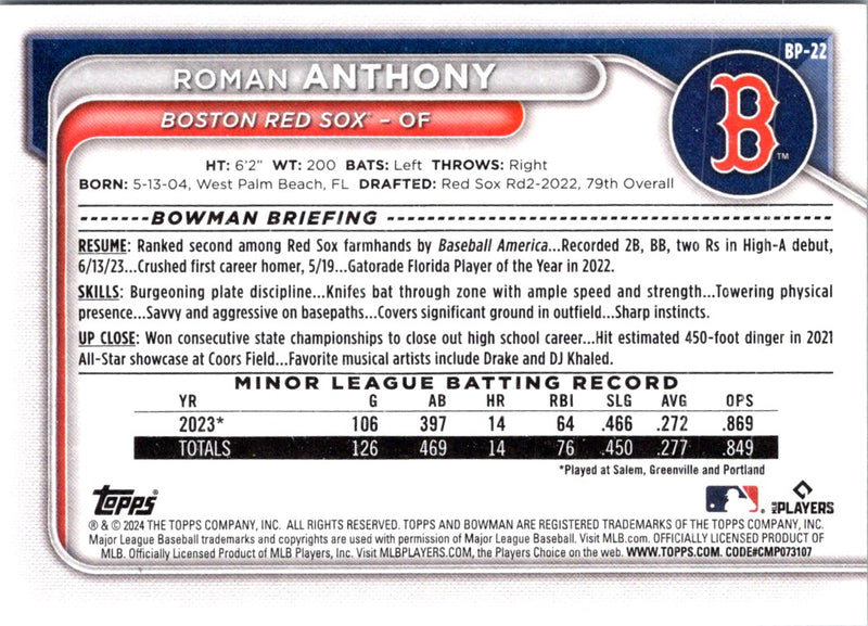 2024 Bowman Prospects Roman Anthony