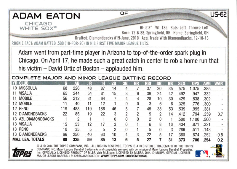 2014 Topps Update Adam Eaton