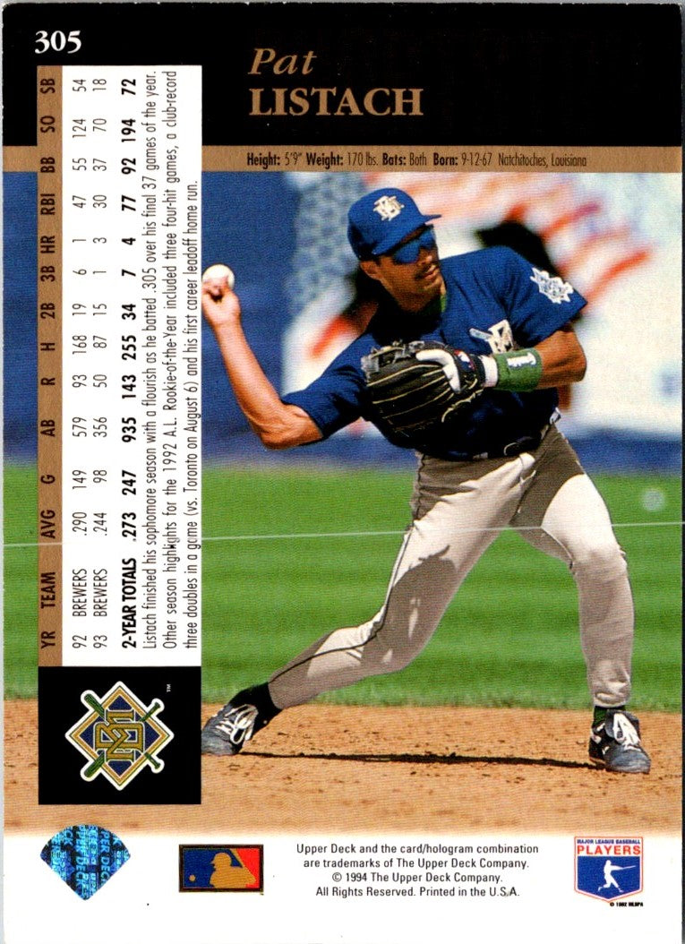 1994 Upper Deck Electric Diamond Pat Listach