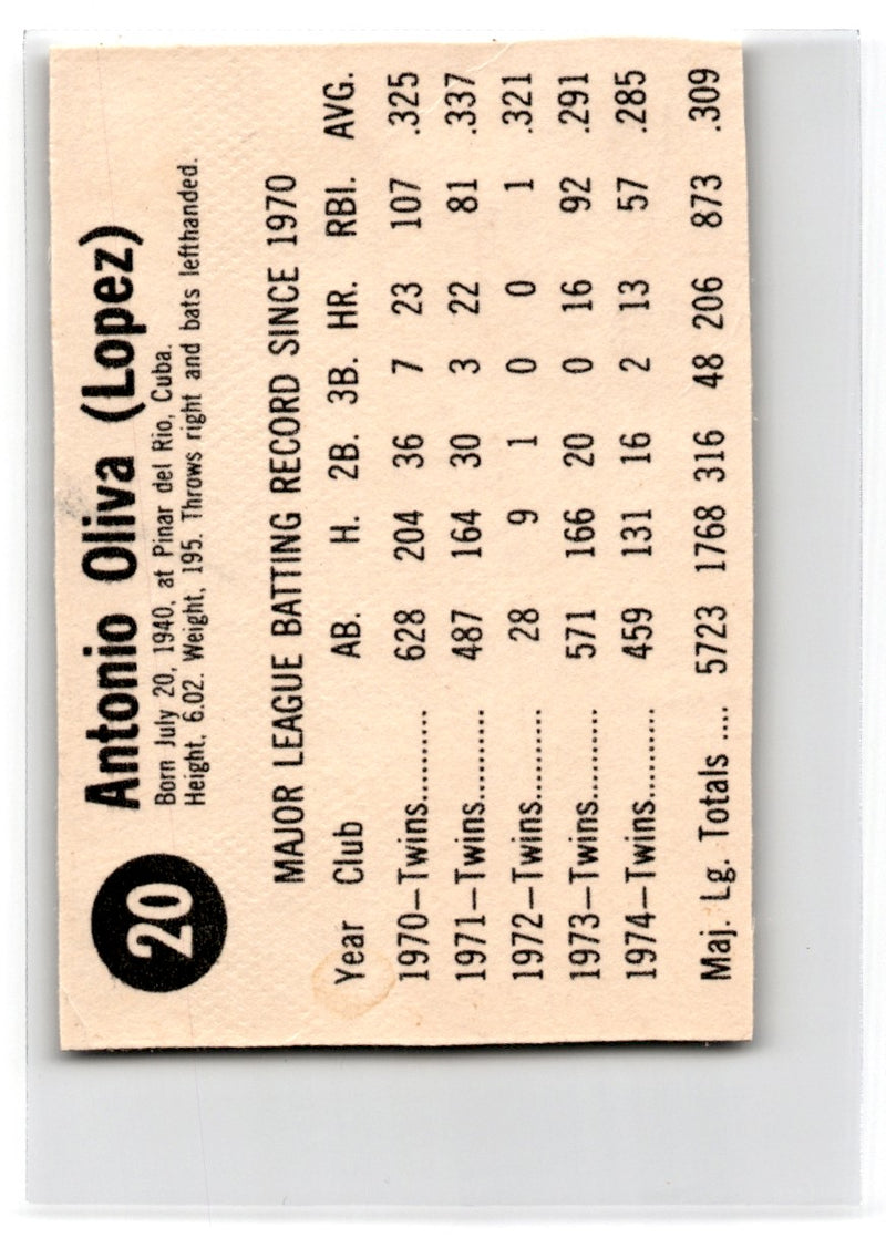 1969 Post Tony Oliva