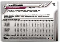 2020 Topps Chrome Ian Desmond #36