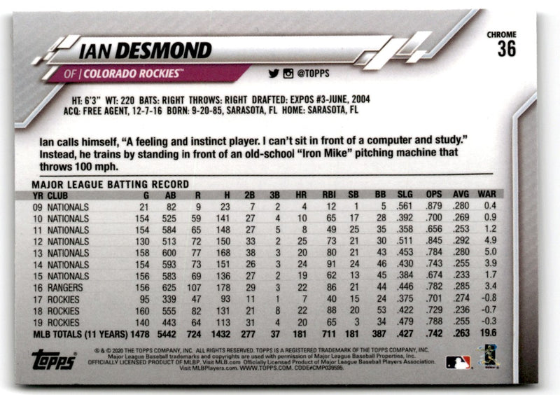 2020 Topps Chrome Ian Desmond