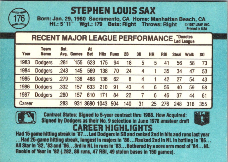 1988 Donruss Steve Sax