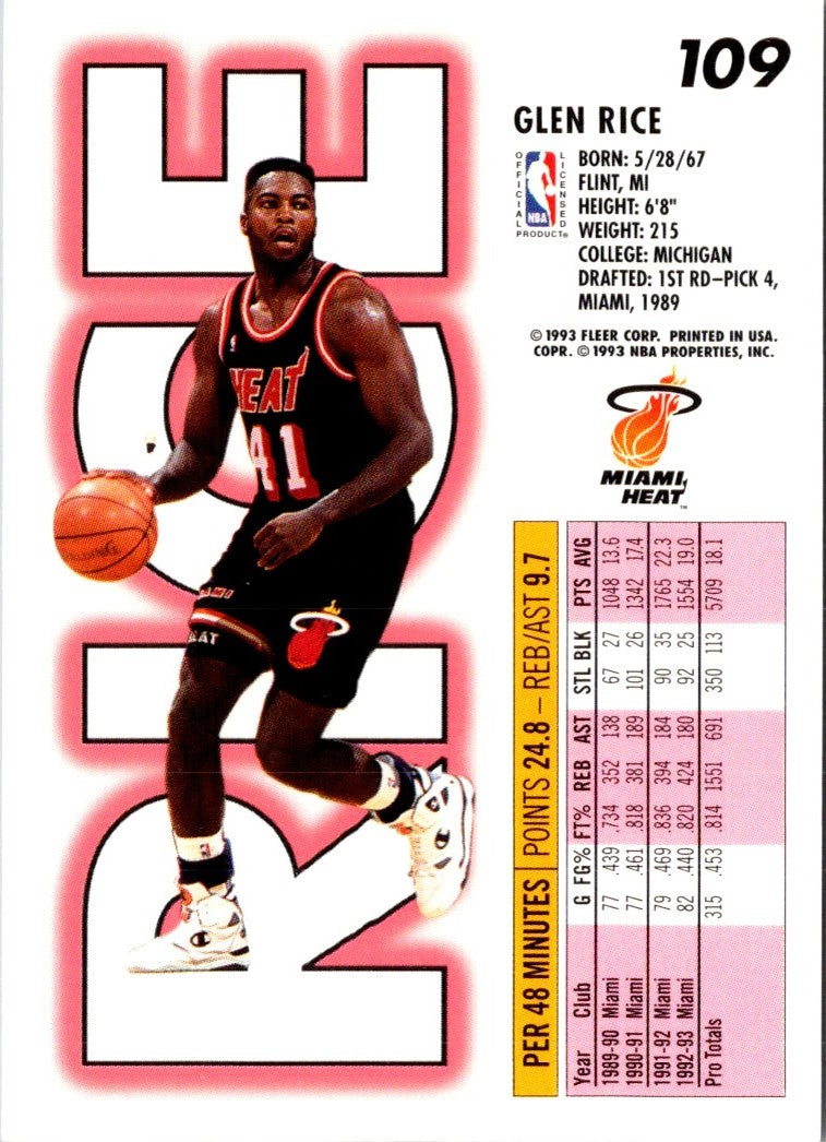 1993 Fleer Glen Rice
