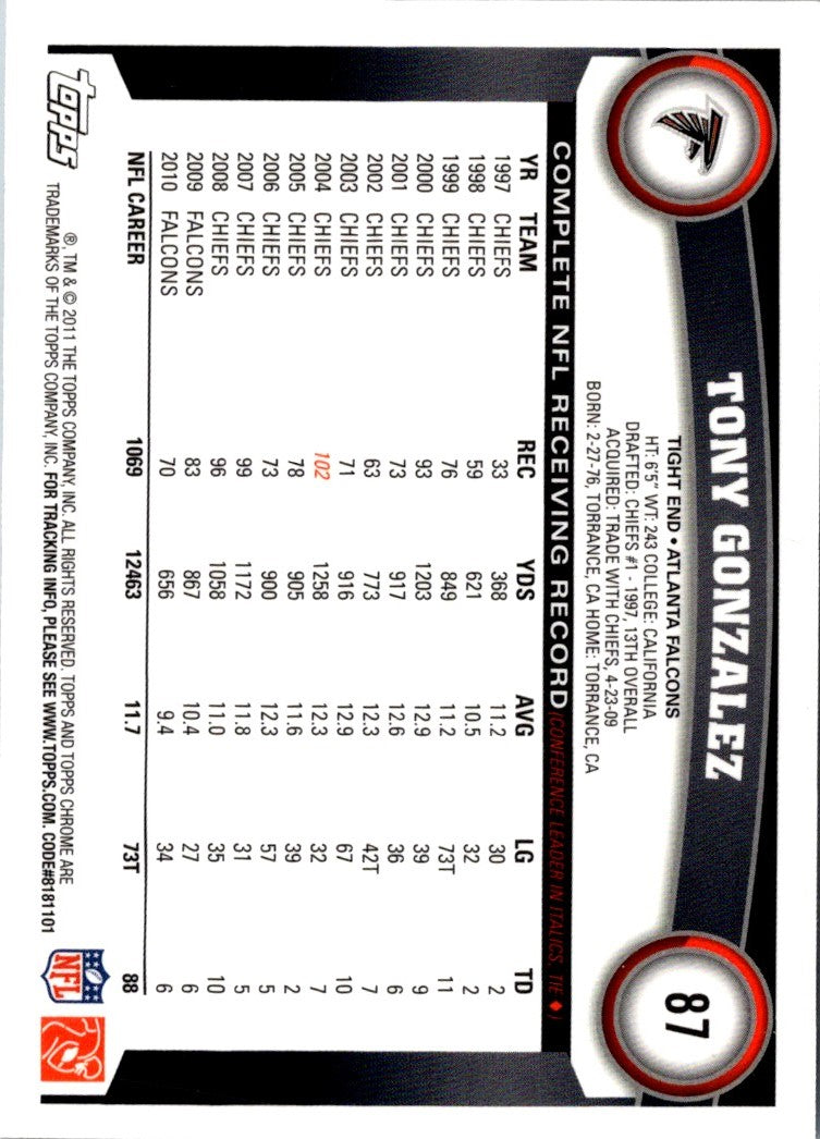 2011 Topps Chrome Tony Gonzalez