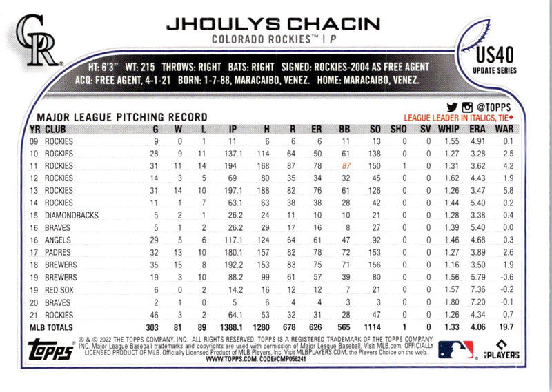 2022 Topps Jhoulys Chacin