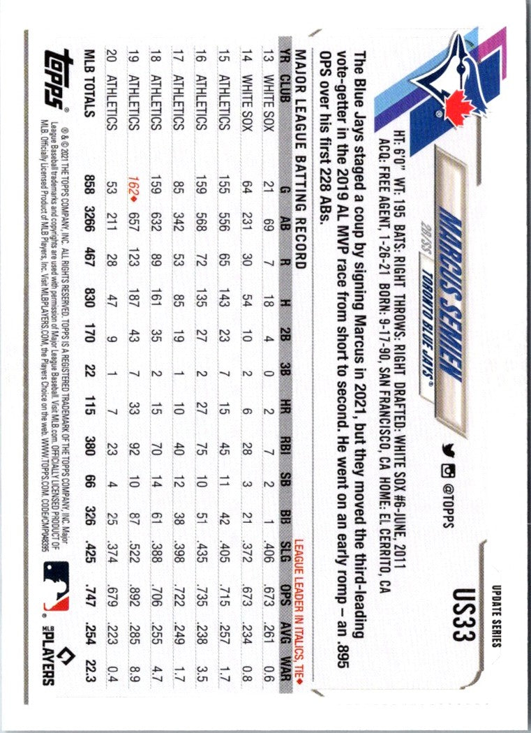 2021 Topps Update Marcus Semien