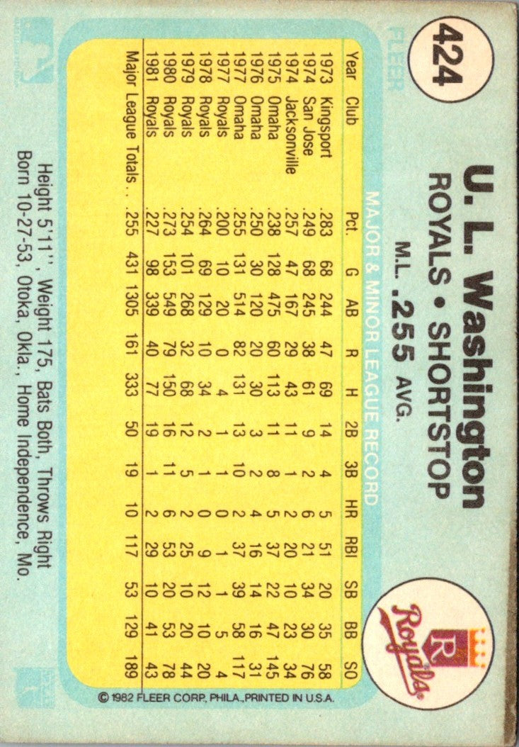 1982 Fleer U.L. Washington