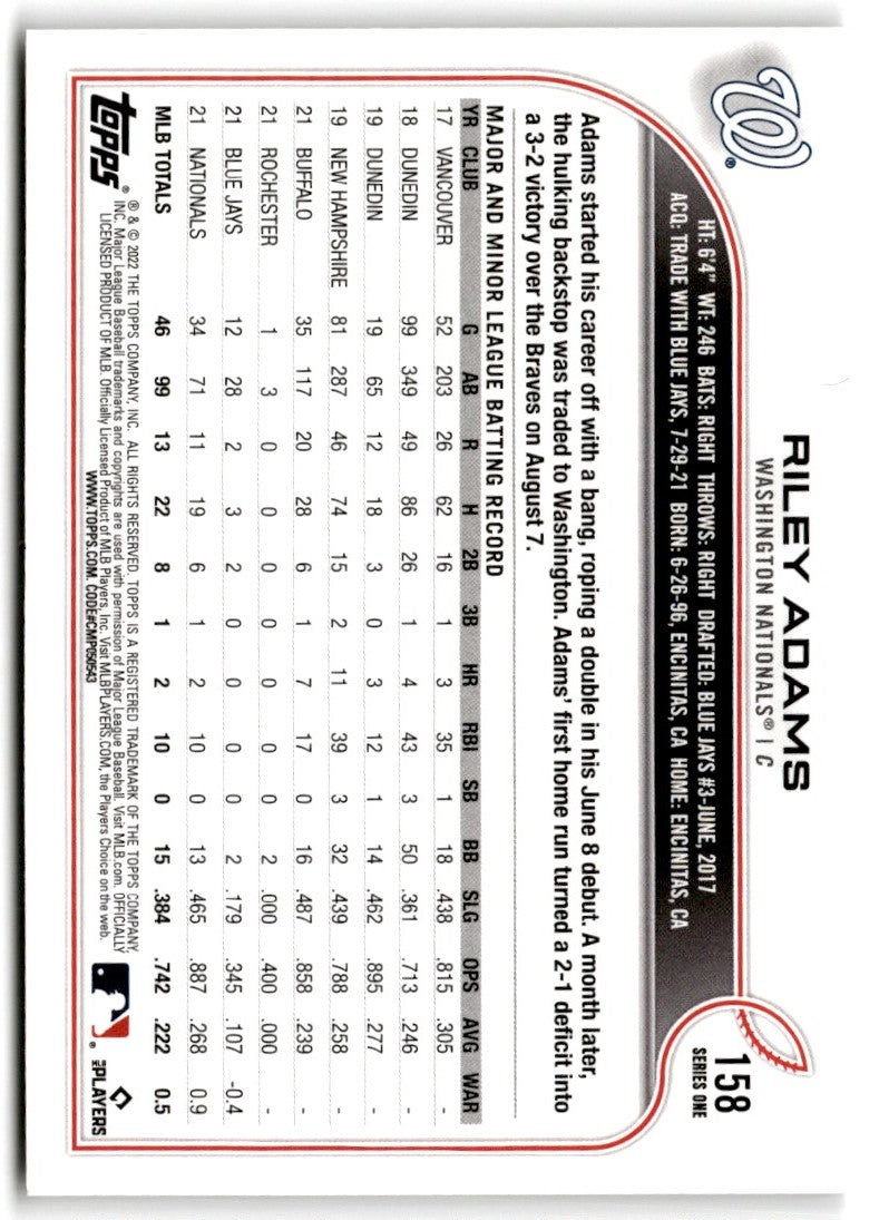 2022 Topps Riley Adams