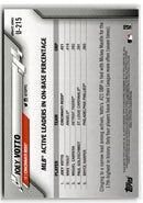 2020 Topps Update Royal Blue Joey Votto