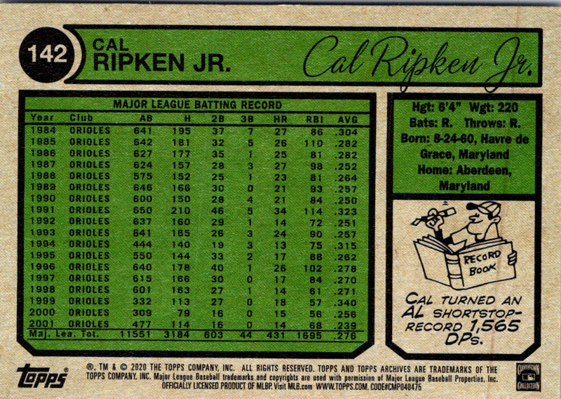 2020 Topps Archives Cal Ripken Jr.