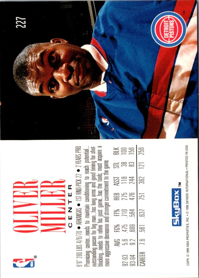 1994 SkyBox Oliver Miller