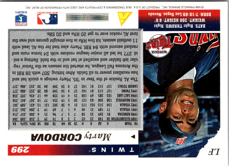 1996 Score Marty Cordova