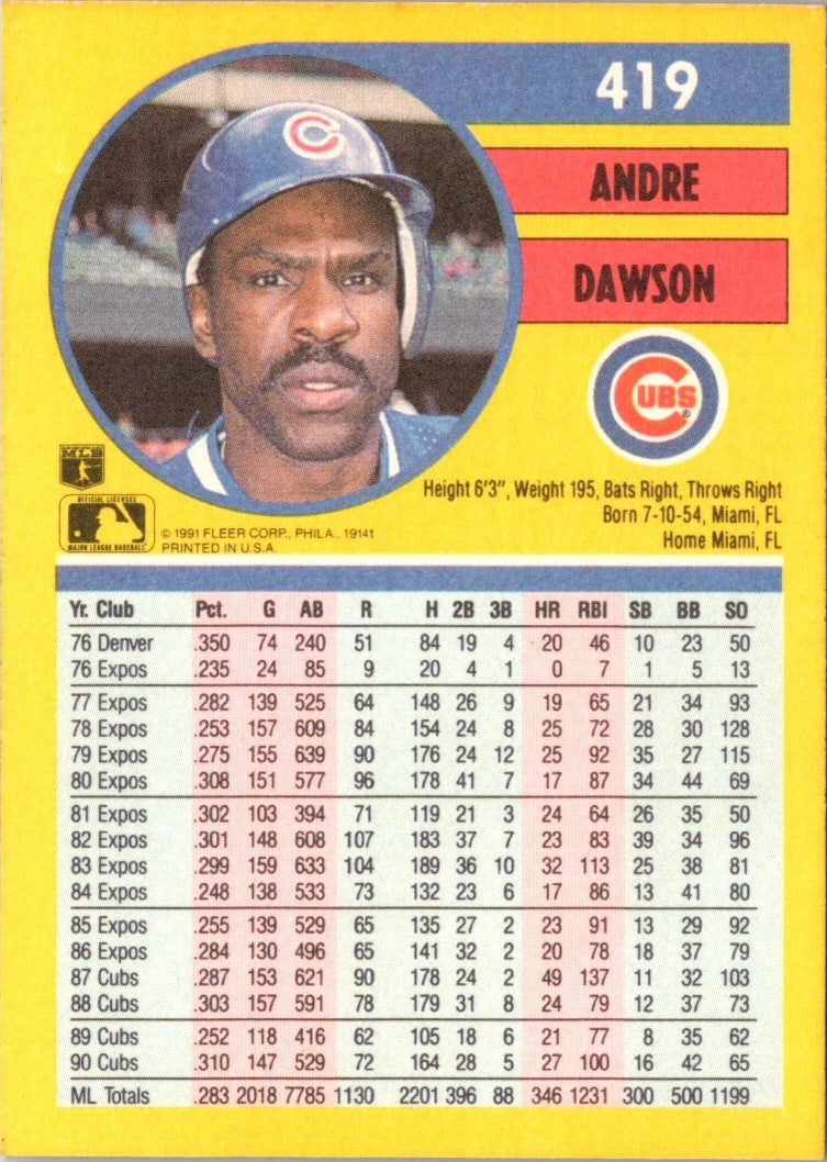 2018 Fleer Andre Dawson