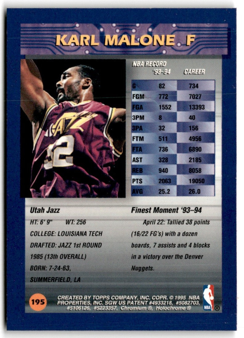 1994 Finest Karl Malone