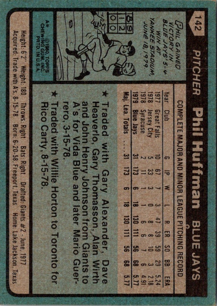 1980 O-Pee-Chee Phil Huffman