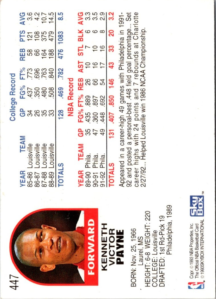 1992 Hoops Kenny Payne