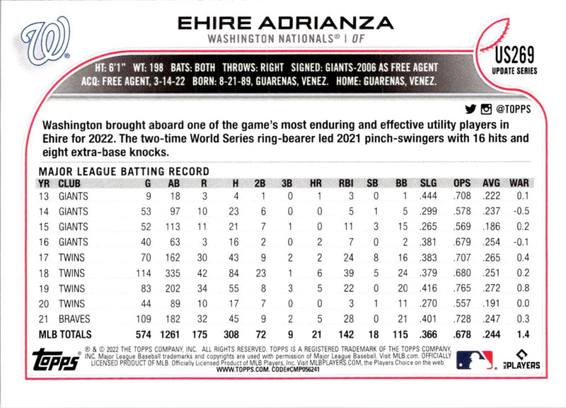 2022 Topps Update Ehire Adrianza