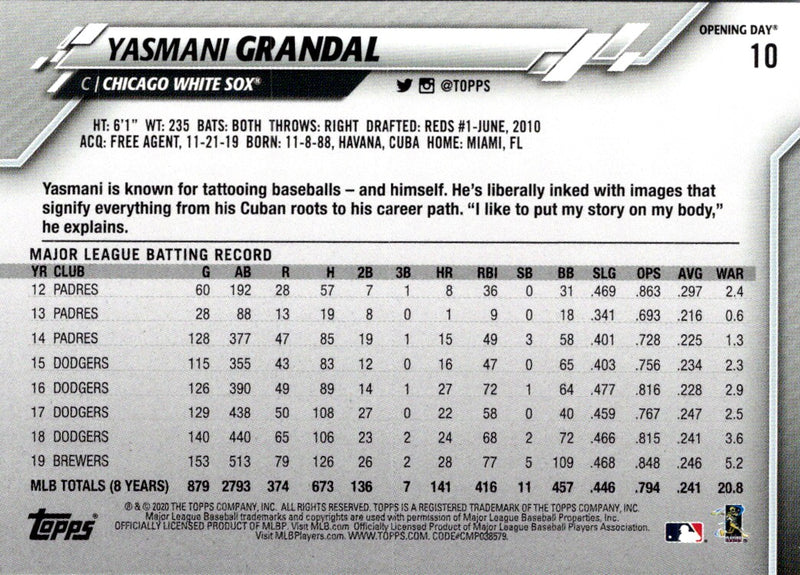 2020 Topps Opening Day Yasmani Grandal