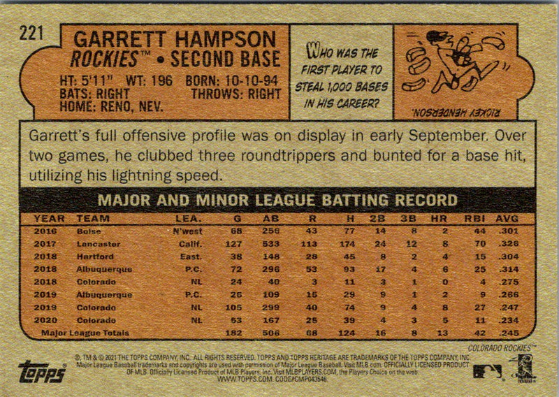 2021 Topps Heritage Red Garrett Hampson