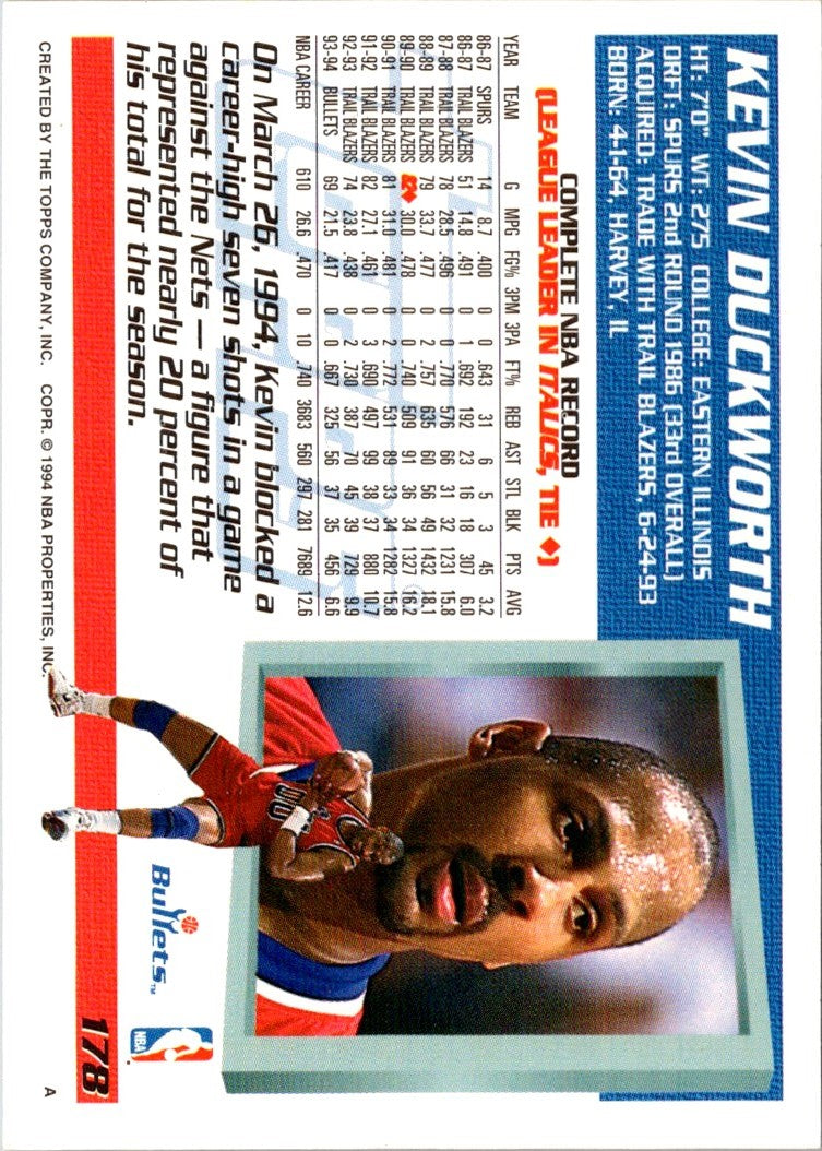 1994 Topps Kevin Duckworth