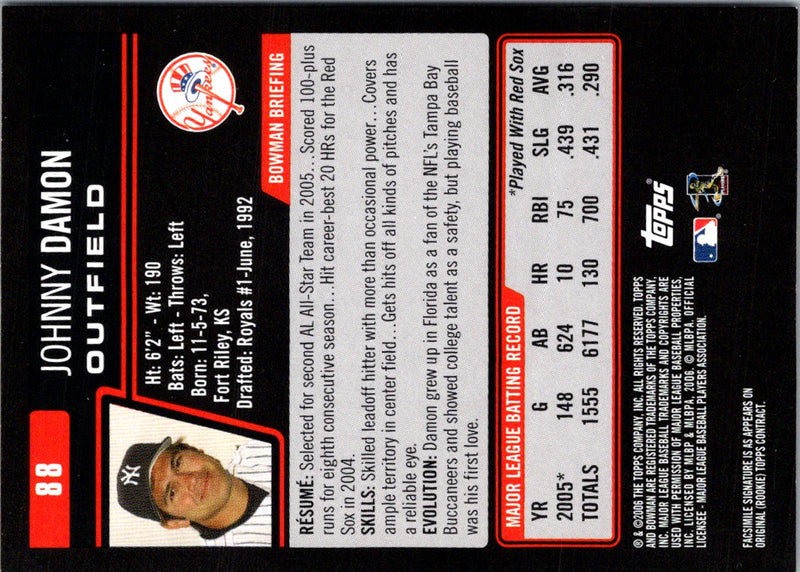 2006 Hero Decks Boston Red Sox Baseball Heroes Playing Cards Johnny Damon