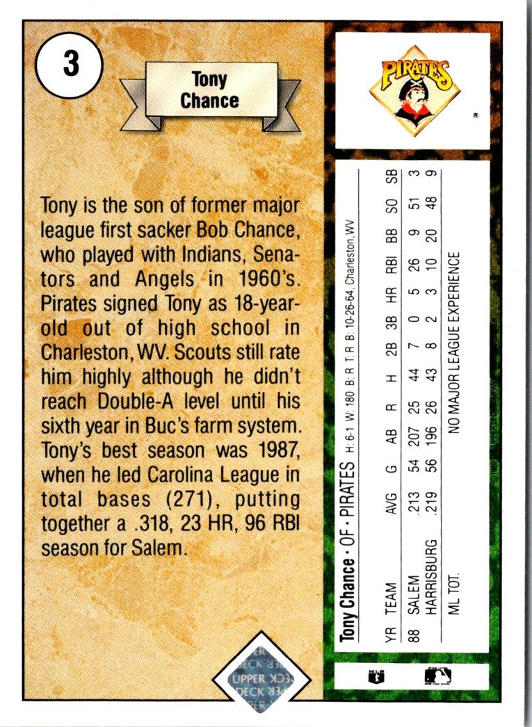 1989 Upper Deck Tony Chance