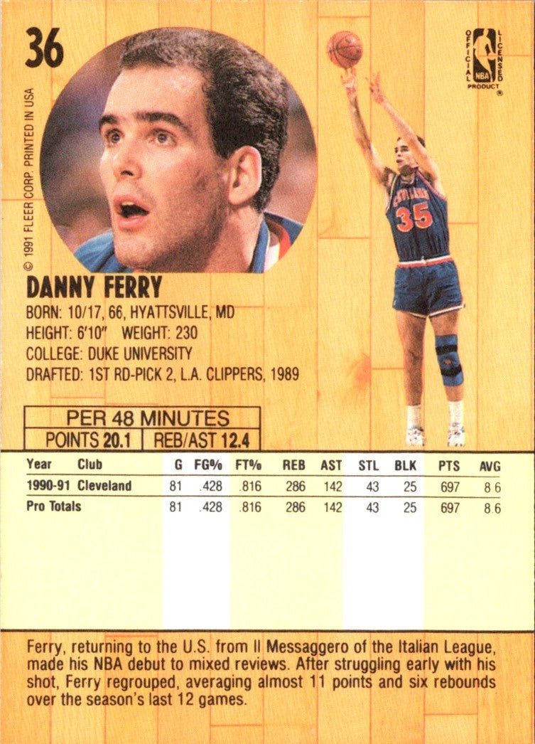 1991 Fleer Danny Ferry